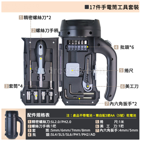 Customization Portable Lighting Tool Kit Set Promotional Products