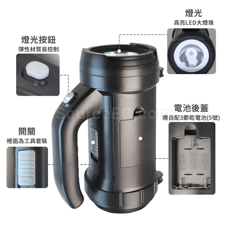 Customization Portable Lighting Tool Kit Set Promotional Products