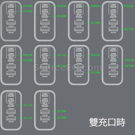 Customization 100W PD GaN Multi-Port Charger Promotional Products