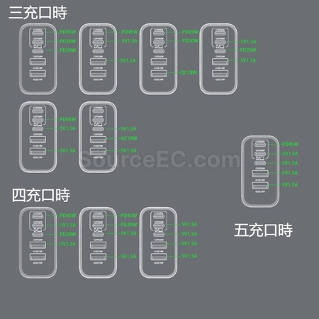 Customization 100W PD GaN Multi-Port Charger Promotional Products