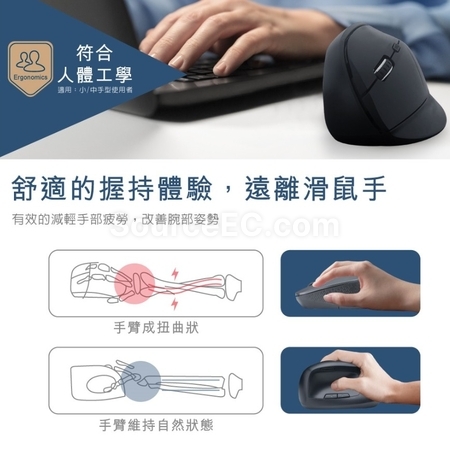 Customization Vertical Mouse（BSMI）& Mouse pad Promotional Products