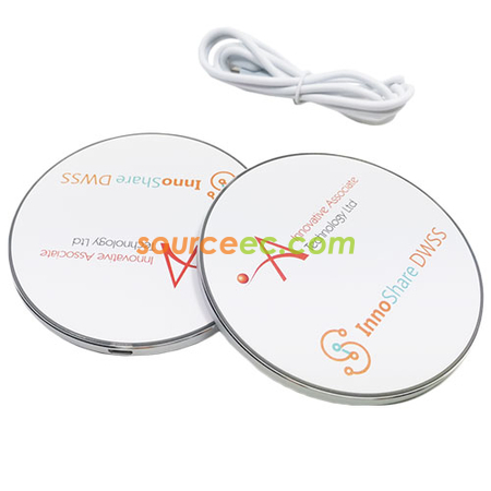 Promotional Products