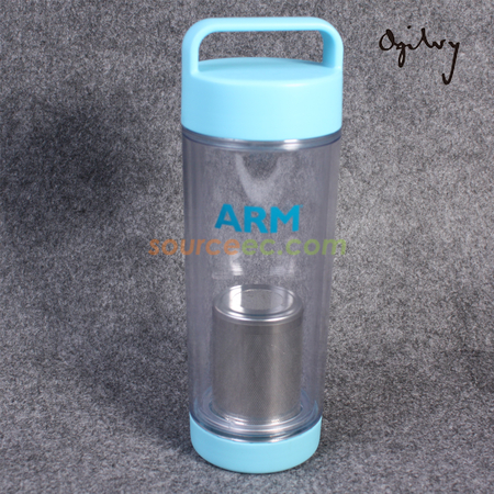 Promotional Products