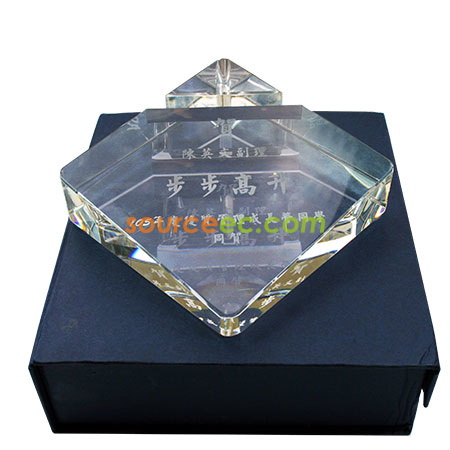 Promotional Products