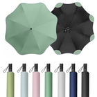 FoldableUmbrella