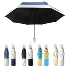 FoldableUmbrella