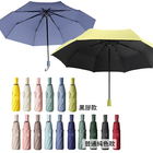 FoldableUmbrella