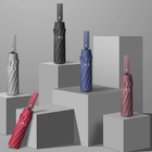 CustomizationThree-Folding UmbrellaPromotional Products
