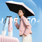Ultra-light Folding Umbrella