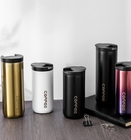 CustomizationCoffee MugPromotional Products